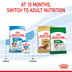 ROYAL CANIN MINI Puppy