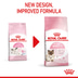 Royal Canin Mother & Babycat