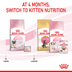 Royal Canin Mother & Babycat