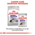 ROYAL CANIN STERILISED MEDIUM granule pro kastrované psy středně velkých plemen