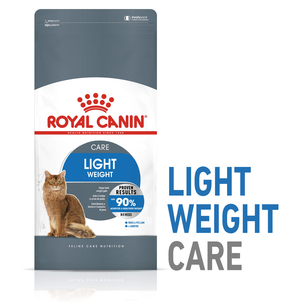 ROYAL CANIN LIGHT WEIGHT CARE pro kočky se sklonem k nadváze