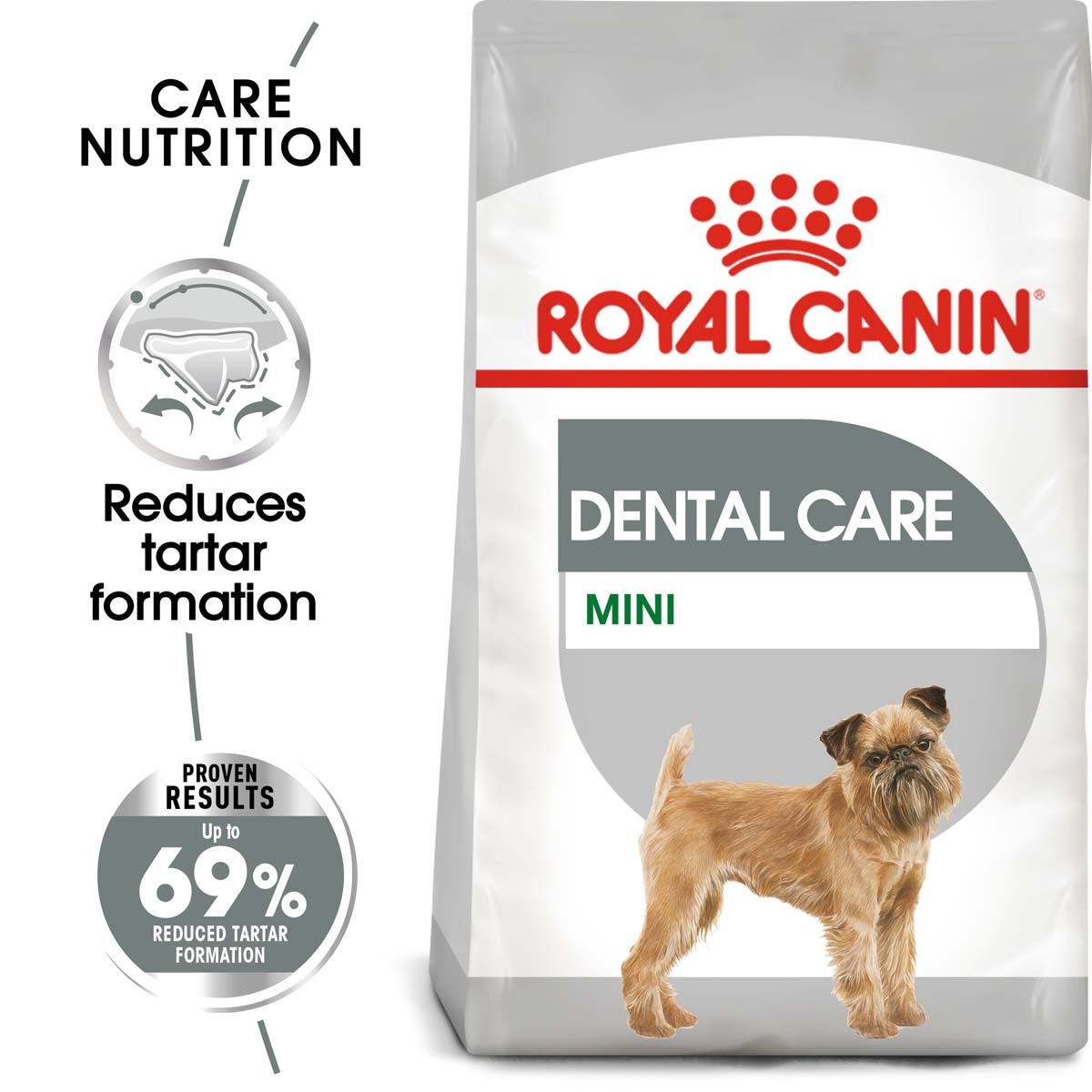 ROYAL CANIN DENTAL CARE MINI granule pro malé psy s citlivými zuby