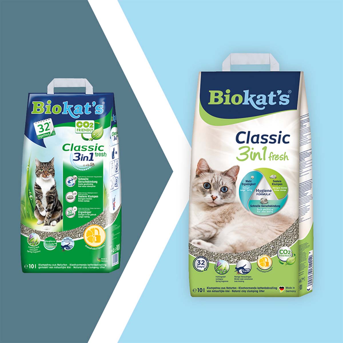Biokat‘s Classic Fresh 3in1