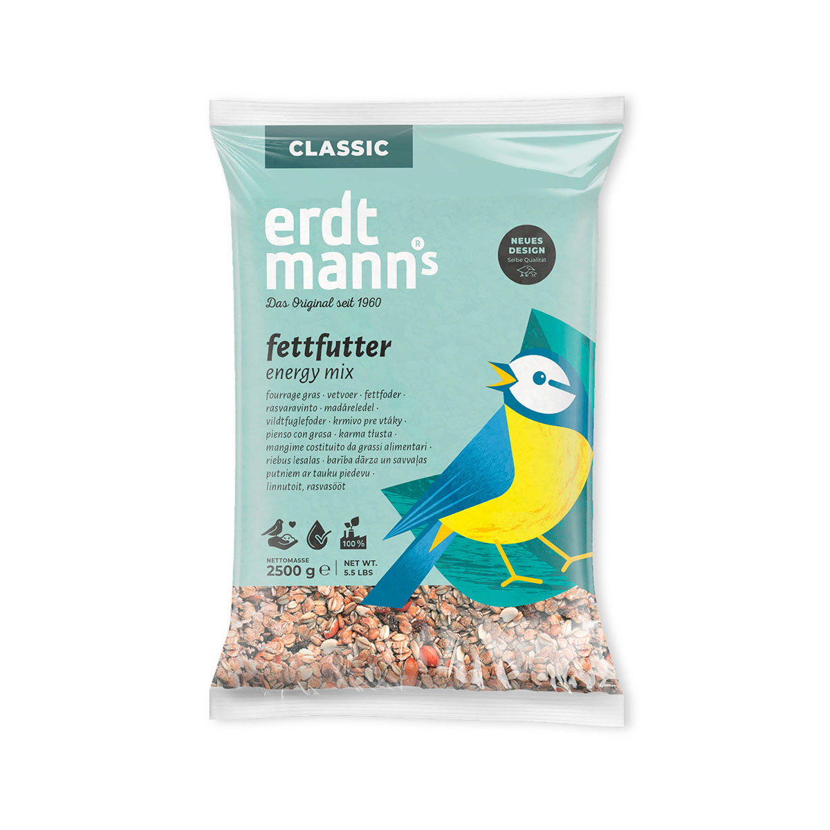 Erdtmann's Energy Mix