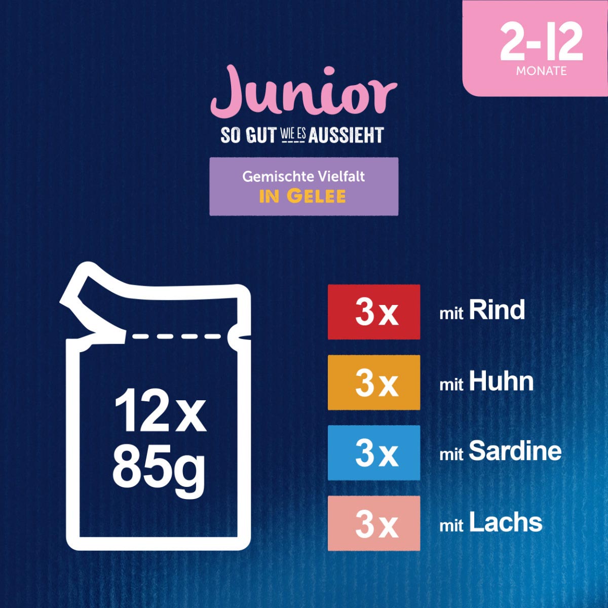 FELIX So gut wie es aussieht v želé Junior různé druhy 12× 85 g