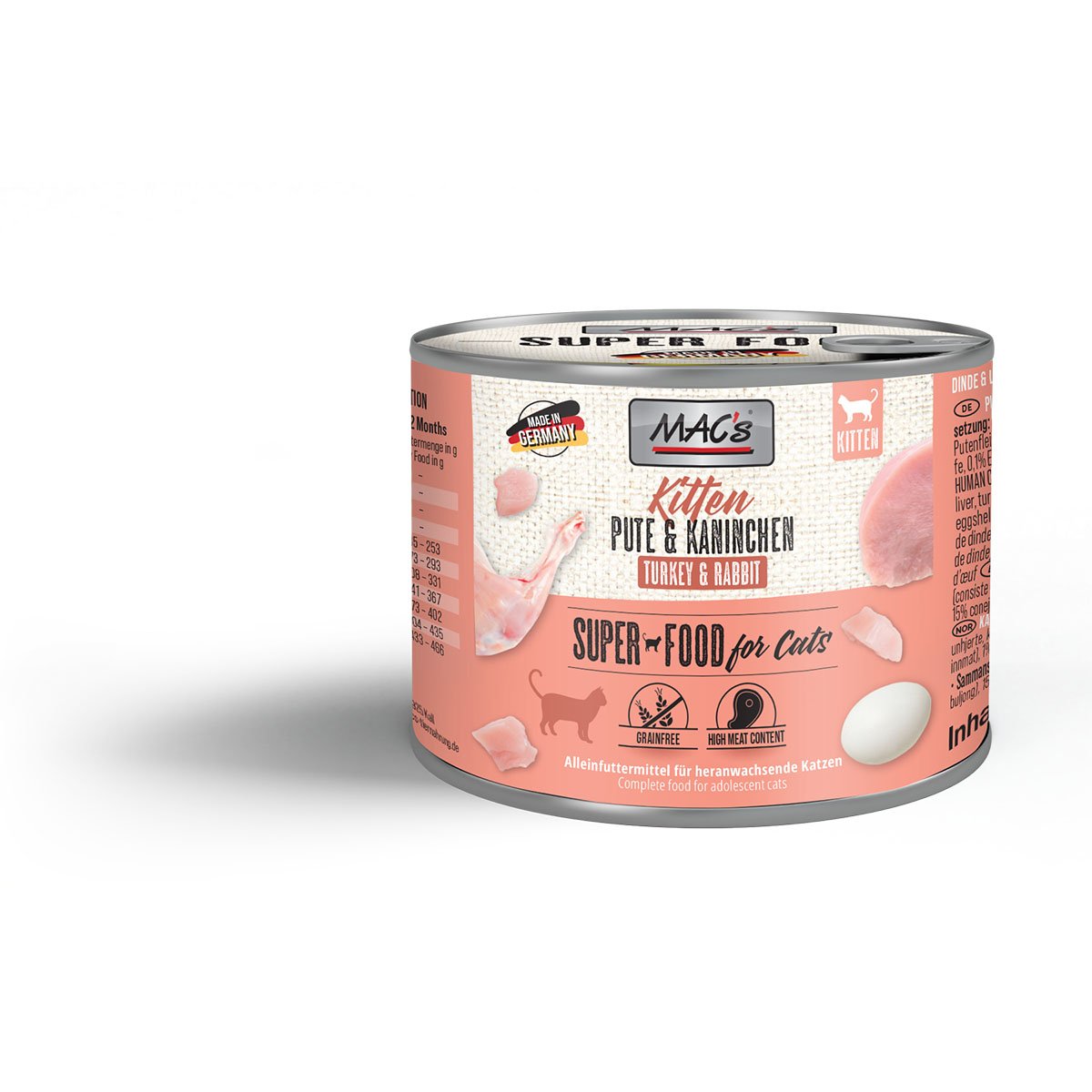 MAC‘s CAT Kitten, Krůtí maso a králík
