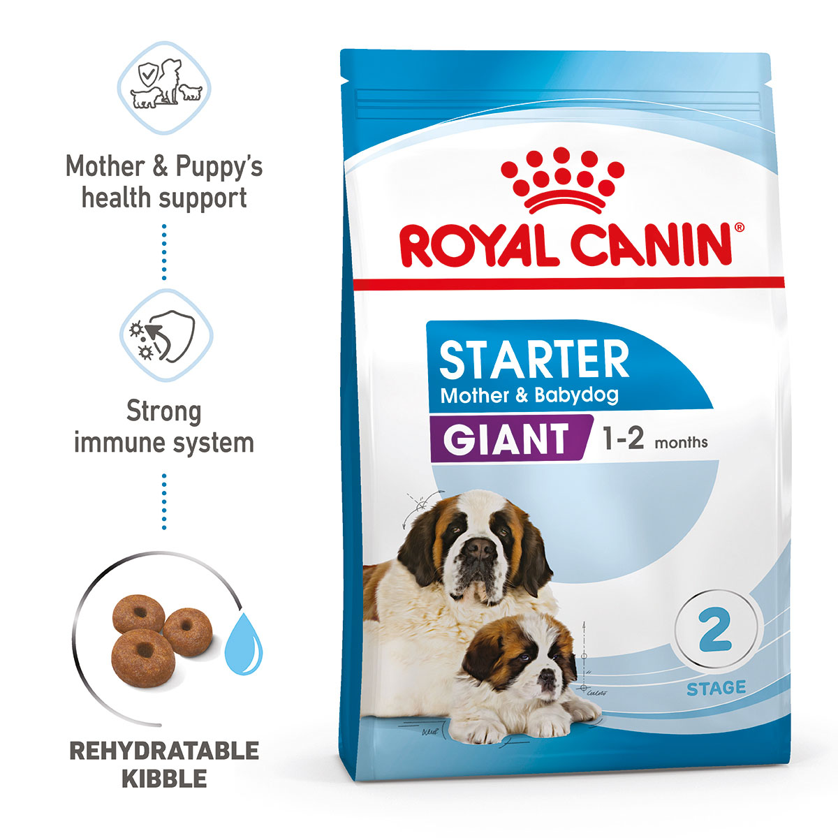 ROYAL CANIN GIANT Starter pro březí feny a štěňata velmi velkých plemen