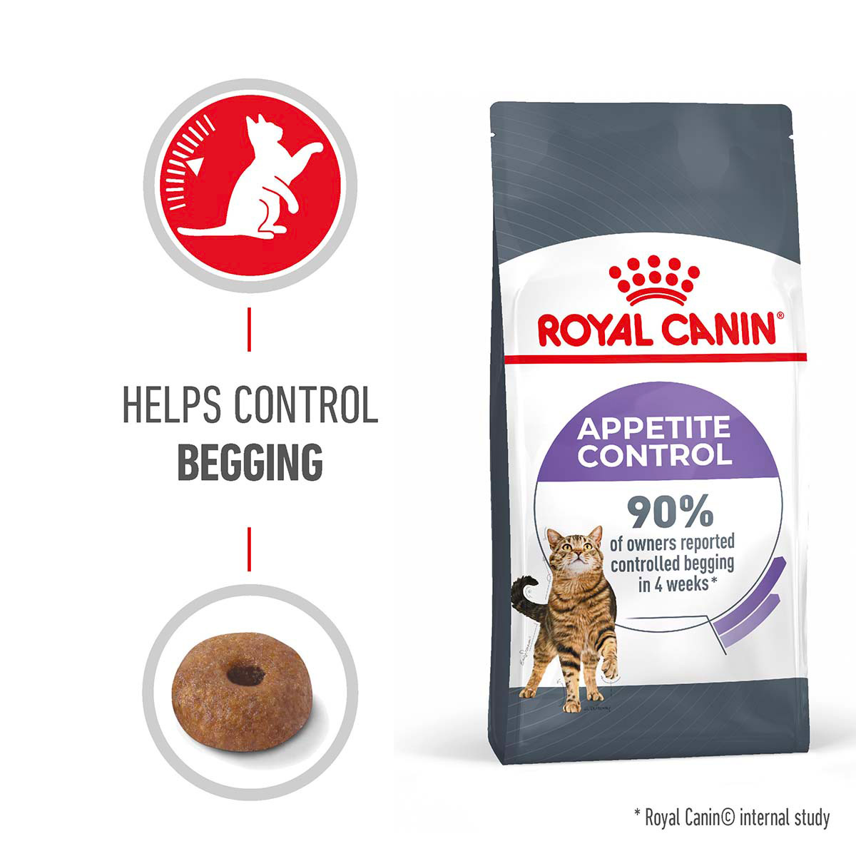 royal canin appetite control care trocken web 1