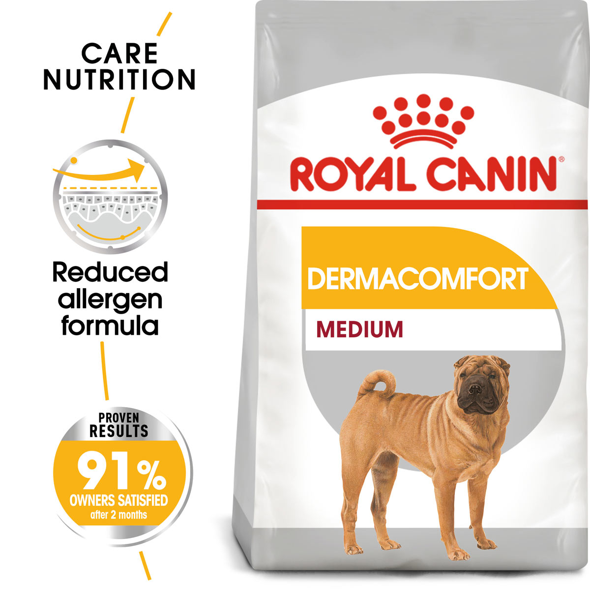 ROYAL CANIN DERMACOMFORT MEDIUM
