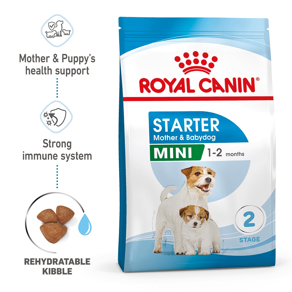 ROYAL CANIN MINI Starter granule pro březí feny a štěňata malých plemen